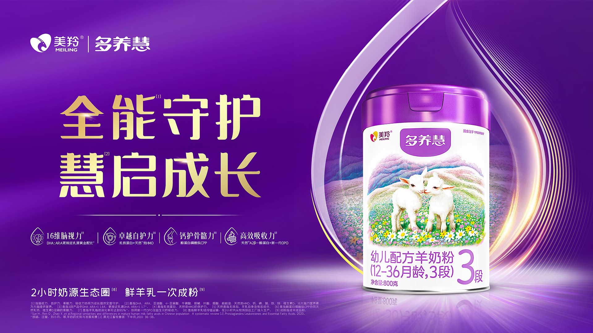 多养慧
