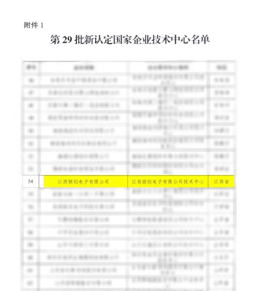 pp电子电子通过国家企业手艺中心认定_pp电子